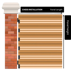 Chessboard mounting