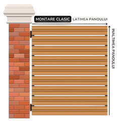 Montaj clasic